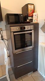 Forno