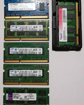 MEMORIE RAM NOTEBOOK 2GB
