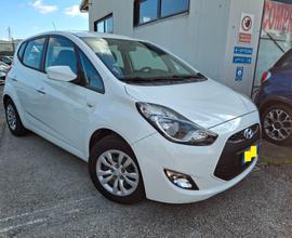 Hyundai iX20 1.4 GPL, Neopatentati