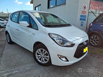 Hyundai iX20 1.4 GPL, Neopatentati