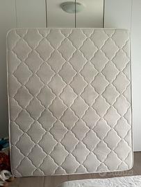 Materasso matrimoniale