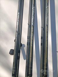 Shimano speed master