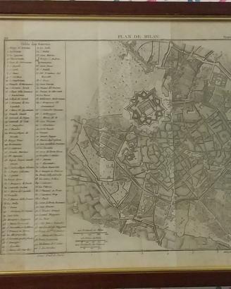 mappa città di Milano antica