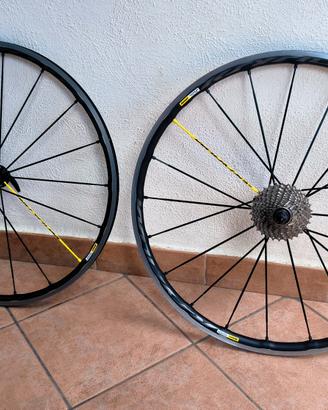 Ruote Mavic Ksyrium 