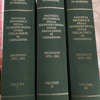 Raccolta decennale giurispr. civile Cassazione