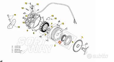 Ruota libera Aprilia Pegaso 650 IE AP0659118