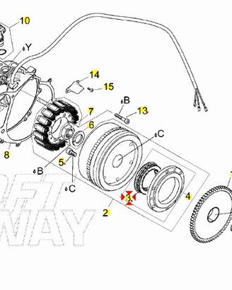 Ruota libera Aprilia Pegaso 650 IE AP0659118