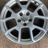 Cerchi 17 Jeep Rengade anno 2019