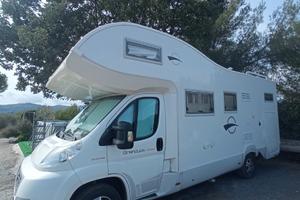 Roller team Granduca