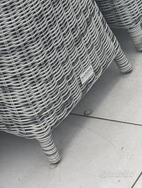 Tavola da giardino o terrazzo