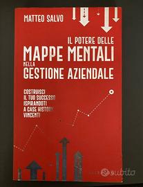 Il potere delle mappe mentali nella gestione azien