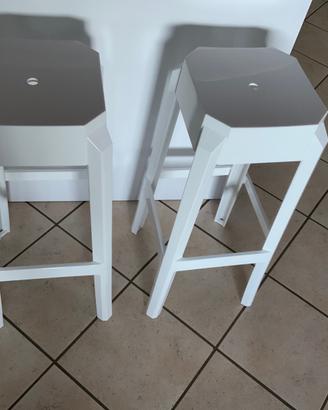 Sgabelli altezza