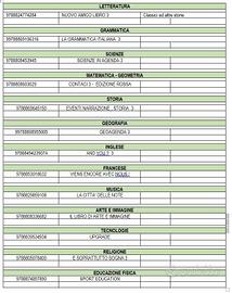 LIBRI SCUOLA MEDIA CLASSE 3
