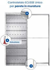 Cassonetto per porta scorrevole Eclisse Unico