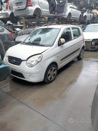 Ricambi Kia picanto