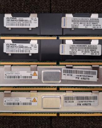 MEMORIE RAM DDR2 PER SERVER CORAZZATE