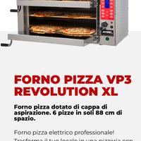 Forno pizza