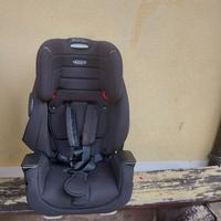 seggiolino Graco isofix