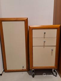 mobiletti bagno 