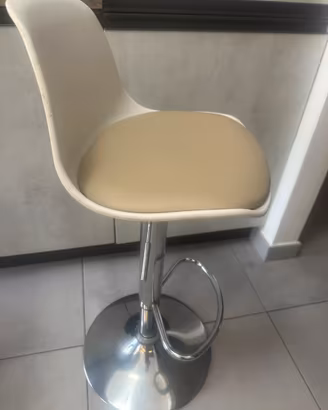 Sgabelli cucina