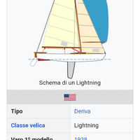 Barca a vela deriva da ripulire e sisemare
