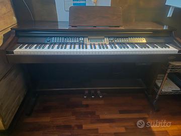 Tastiera pianoforte 
