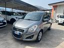 suzuki-splash-1-2-vvt-gl-style