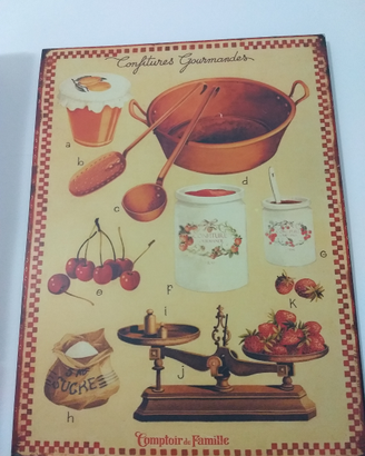 Placca metallo cucina