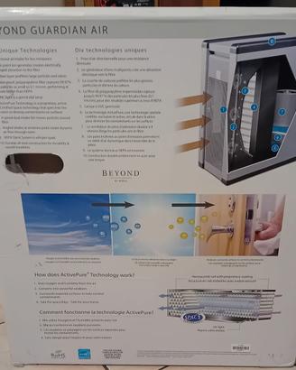 Sanificatore,Purificatore Aria Beyond Guardian Air