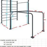 Struttura calisthenics