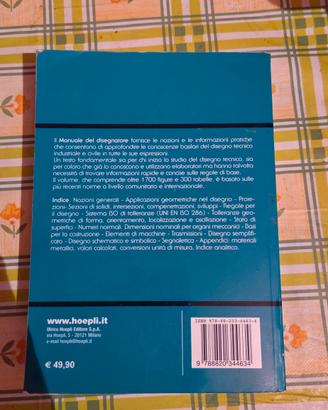 manuale del disegnatore