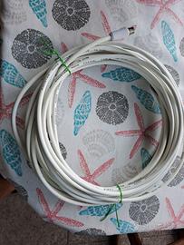 cavo antenna 10 metri