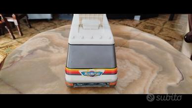 camper micromachine