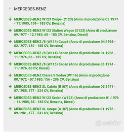 Pastiglie freno Mercedes W123