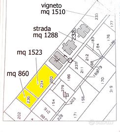 Terreno Marina di Ginosa