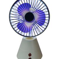 Mini Ventilatore Portatile Ricaricabile con 4 Velo