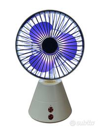 Mini Ventilatore Portatile Ricaricabile con 4 Velo