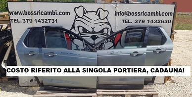 RANGE ROVER EVOQUE SPORTELLI ANTERIORE POSTERIORI