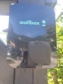 Wallbox stazione di ricarica