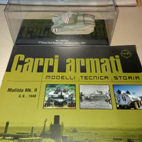 Modellino carro armato