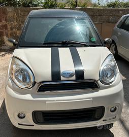 Microcar M8 – Perfetta per la città