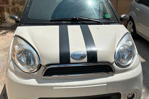 Microcar M8 – Perfetta per la città