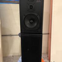 CASSE ACUSTICHE TECHNICS