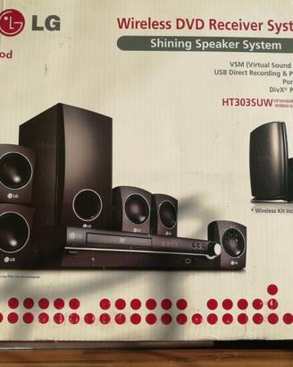 Home Cinema