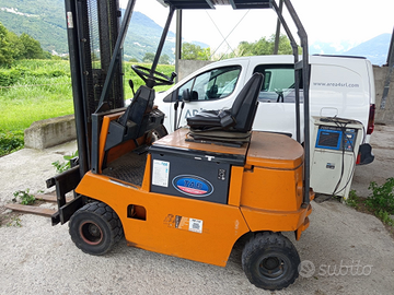 Still R 60-16 Prezzo trattabile