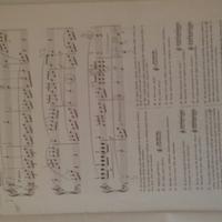 Libro di spartiti musicali