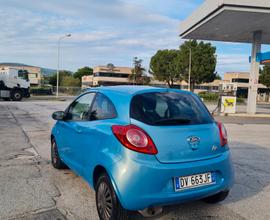 Ford Ka Neo patentati a metano
