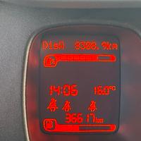 Fiat panda 1000 Elettrico/benzina