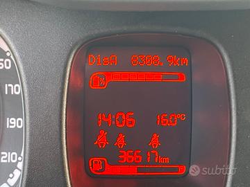 Fiat panda 1000 Elettrico/benzina