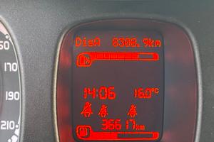 Fiat panda 1000 Elettrico/benzina